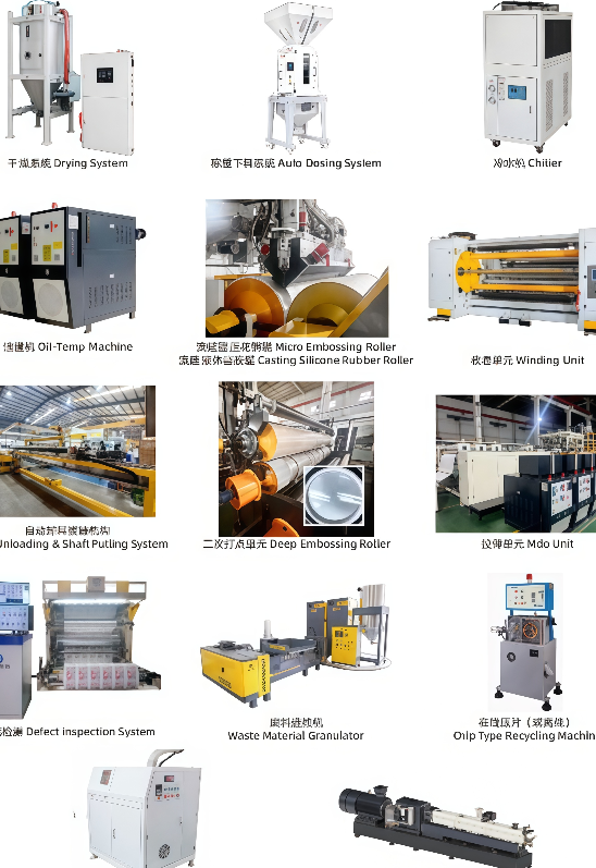 Supporting Units for Breathable & Non-Breathable PE Cast Film Extruder